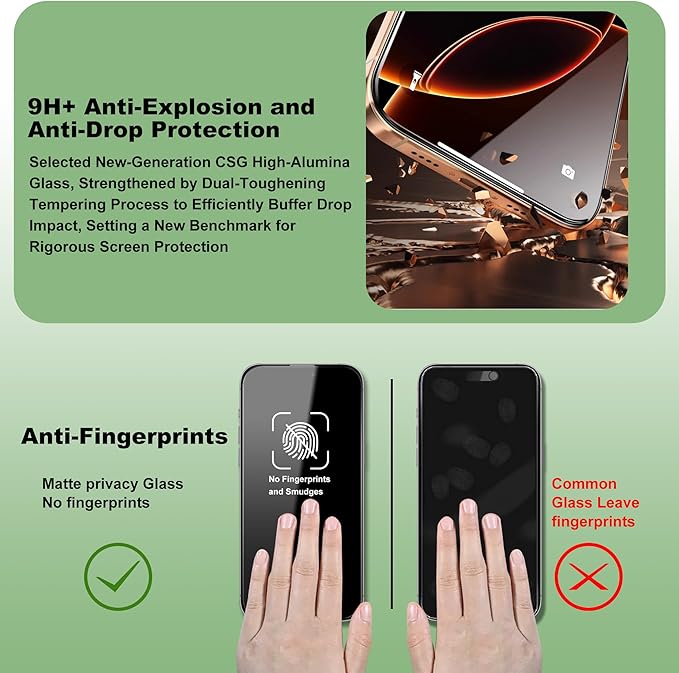 2 Pack Privacy Screen Protector for iPhone 17 Pro 6.3-Inch Auto Dust Removal No BubblesAnti-Spy Tempered Glass Film Easy Installation