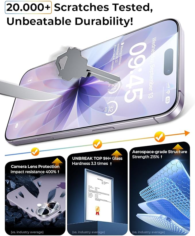 MRGLAS TOP 9H+ Glass 2+2 Packs for iPhone 17 Privacy Screen Protector with Camera Lens Protector [Zero Bubble][10X Military Protection] 17 Tempered Glass 6.3 Full Edge CoverageCase-Friendly