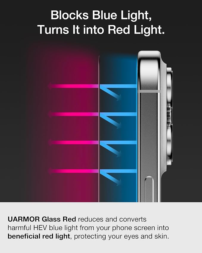 Red (Anti-blue)