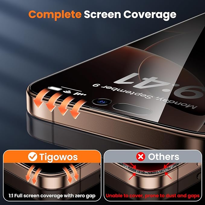 2-Packs for iPhone 16 Pro Privacy Screen Protector28°Anti-spyDouble Shatterproof Tempered Glass9H+ Hardness99.99% HD ClearFull CoverageBubble FreeEasy Installation