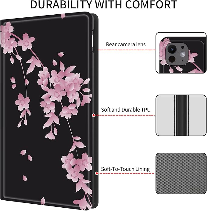 Cherry Blossoms