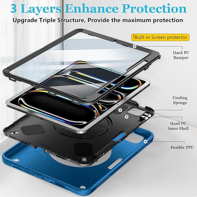 Case for iPad Pro 11 M5 2025/ M4 2024: Protective Cover for iPad Pro 11 Inch 5th Generation with Screen Protector- Stand- Handle- Shoulder Strap- Pencil Holder- Blue