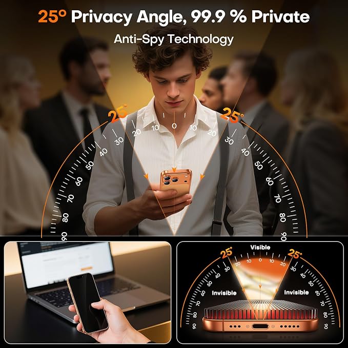 Privacy