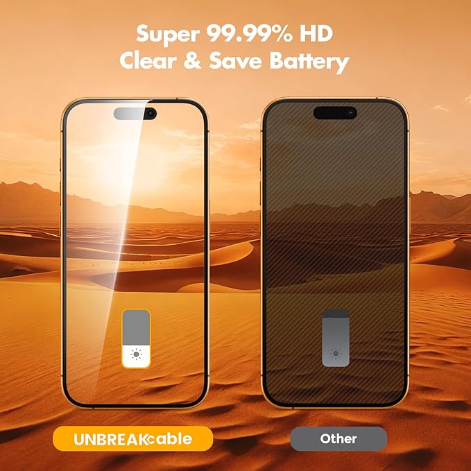 UNBREAKcable Privacy Screen Protector for iPhone 17 Pro Max Full Coverage Shatterproof Tempered Glass[True 28°Anti Spy][9H Hardness][Easy Installation Frame]2-Pack Private Screen for iPhone 17 ProMax