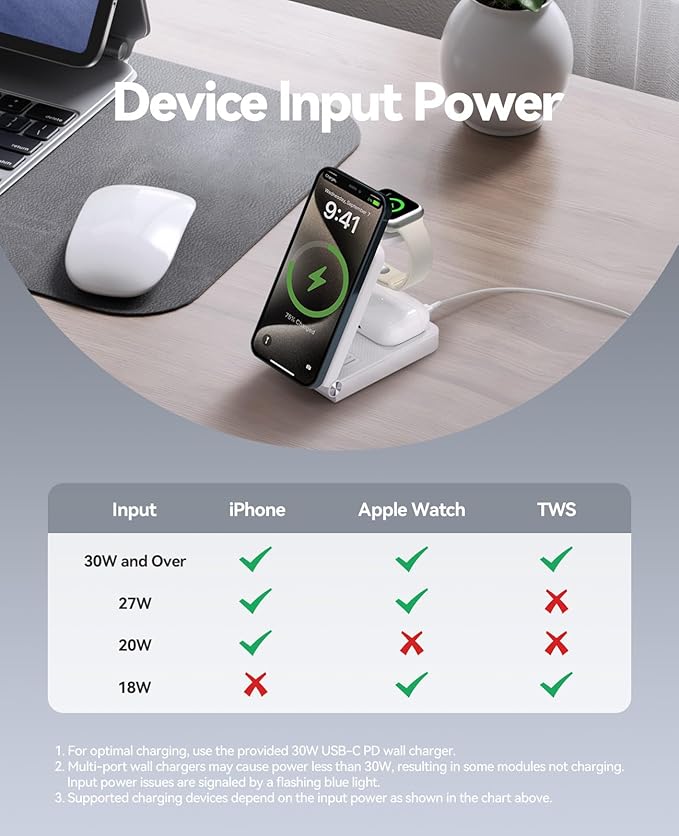 3 in 1 Charging Station 25W Foldable Magnetic Fast Wireless Charger Stand for Apple Multiple Devices Travel Charger for iPhone 17 16 15 14 13 12 Series Watch AirPods 4/3/2/Pro