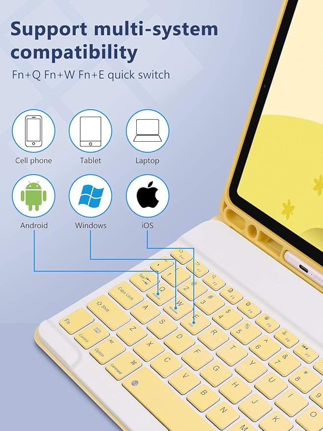 AnMengXinLing Keyboard Case for iPad mini 7th(A17 Pro) 2024/Mini 6th Generation with MouseCase for iPad mini7/mini6 with Detachable Wireless Keyboard Pencil Holder Slim Smart Cover Purple