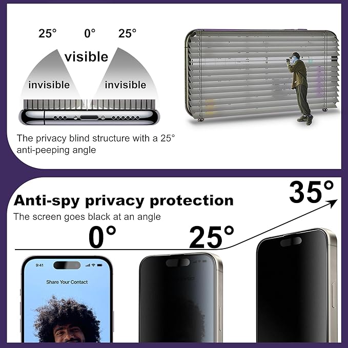 2 Pack Matte Privacy Screen Protector for iPhone 17 &amp iPhone 16 Pro 6.3 9H+ Hardness Anti-Spy Anti-Glare Tempered Glass Smooth Responsive Touch &amp Scratch Resistant Bubble-Free Easy Install