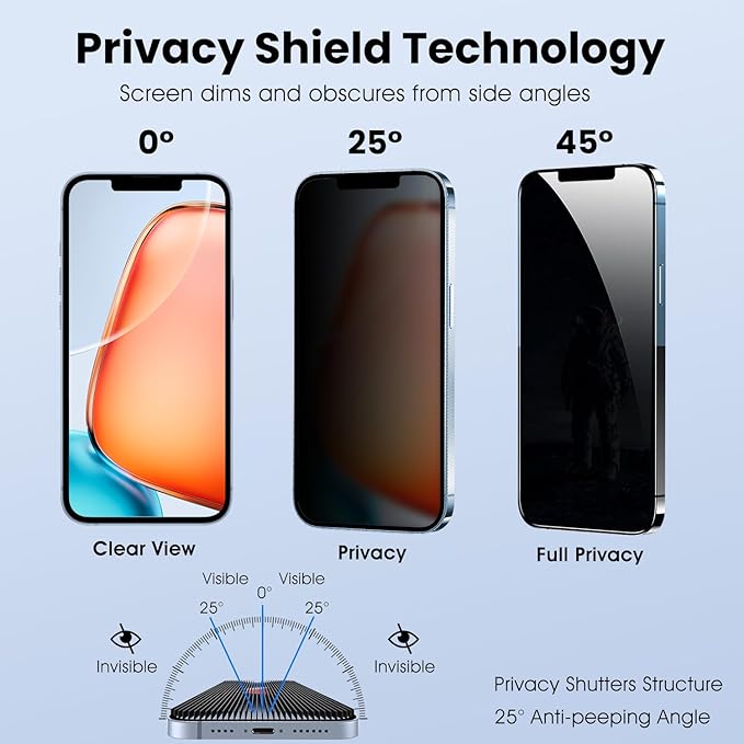 Deara ArmorPro 9H+ Tempered Glass Privacy Screen Protector for iPhone 11/iPhone XR [6.1 Inch] Anti Spy Case Friendly (Longest Durable) 2 Pack