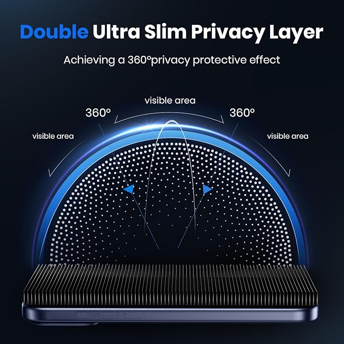 WSKEN for iPhone 17 Pro Privacy Screen Protector - [4 Way 360 Anti Spy] [Auto Dust-Remove] 10X Military Shatterproof 4 Directions Zero Bubble Anti Peep Tempered Glass Film for 17 Pro