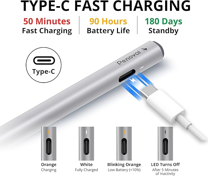Penoval USI2.0 Stylus Pen for Chromebooks - 4096 Levels Pressure for Lenovo ASUS HP Chrome Devices &amp Google Pixel Tablet