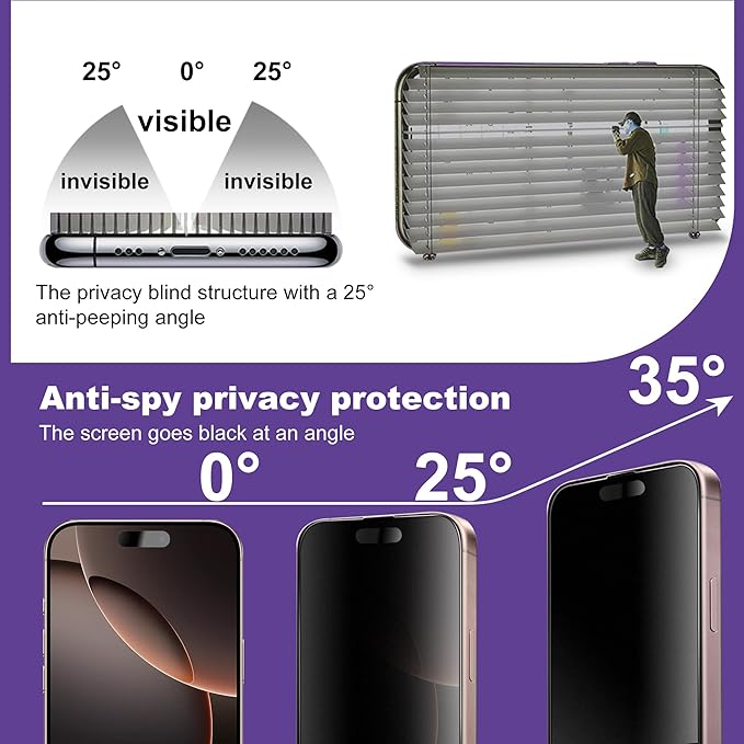 2-Pack Matte Privacy Screen Protector for iPhone 17 / iPhone 16 Pro Anti-Glare &amp 25°Anti-SpyAnti-ReflectionAnti-FingerprintAuto Dust RemovalEasy Installation