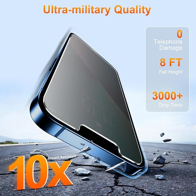2 Pack matte privacy Screen Protector for iPhone 12/12 pro-ccc