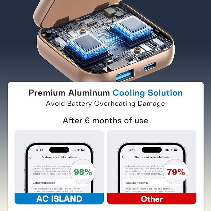 5-in-1 Wireless Charger for MagSafe AC ISLAND Portable Travel Charging Station 35W Max Fast Foldable Magnetic Stand Evolved for iPhone 17-12 &amp Air Series Apple Watch AirPods (with 35W Adapter
