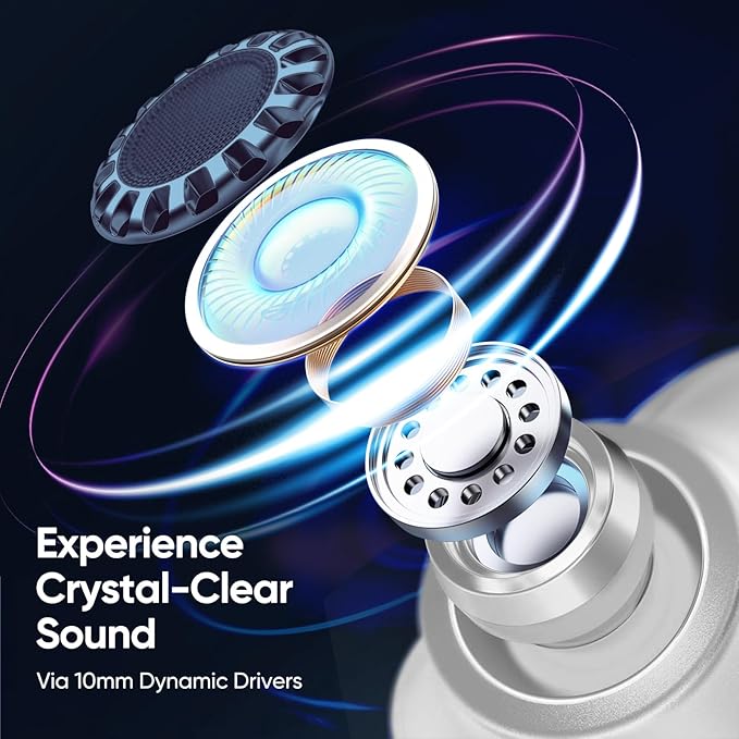 Middle Rabbit SW4 USB Wireless Earbuds for PC and Laptop: Bluetooth Headphones with 2.4GHz Dongle for Work Wireless Headset for Work with Microphone Earphones with Mic for Computer Desktop(White)