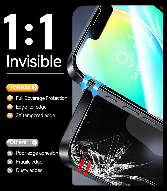 TORRAS Military-Grade 9H＋Shatterproof for iPhone 17e/16e/13/13pro/14 Privacy Screen Protector [ 3 Year Durable Unbreakable] Tempered Glass Bubble Free2 Packs