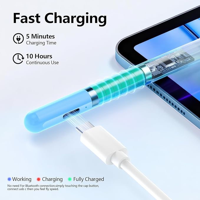 Stylus Pen for iPad with Palm Rejection Active Pencil Compatible with (2018-2026) Apple iPad Pro (11/12.9/M4)iPad Air 3/4/5/M2/M3/M4iPad 6/7/8/9/10/11iPad mini 5/6/7 Gen(Blue)