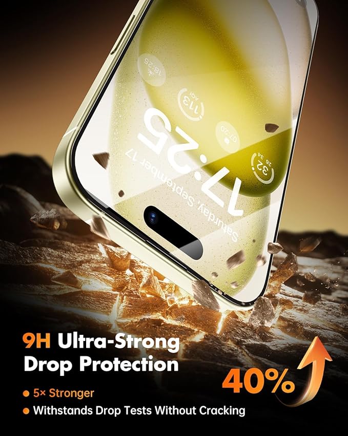 UNBREAKcable Privacy Screen Protector for iPhone 15 3 Pack Full Coverage Tempered Glass [28° Anti-Spy] [9H Hardness] [Easy Installation Box] Shatterproof Private Screen Guard