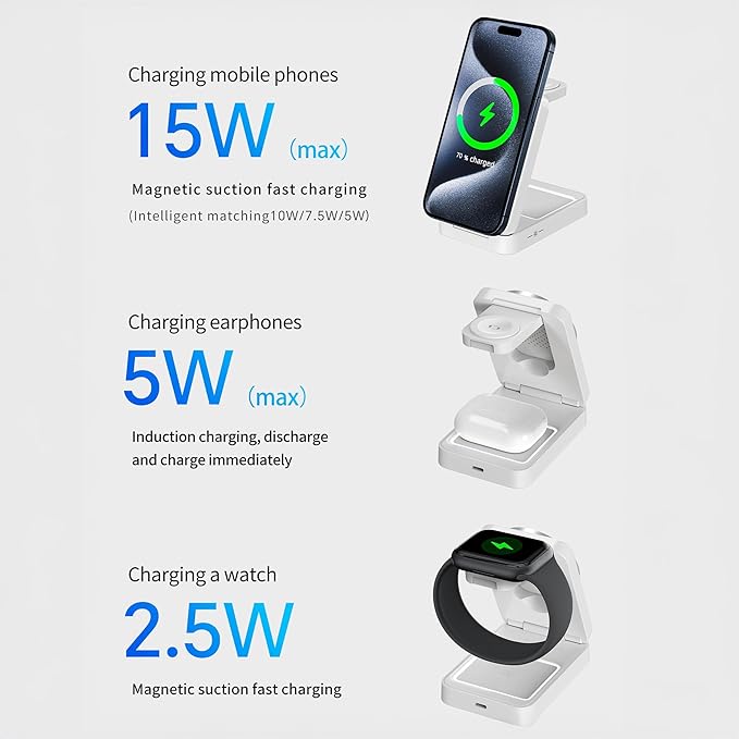 MALOM W91 3-in-1 Multifunctional Wireless Magnetic Charger for iPhone Apple Watch AirPods Foldable Nightlight (White)