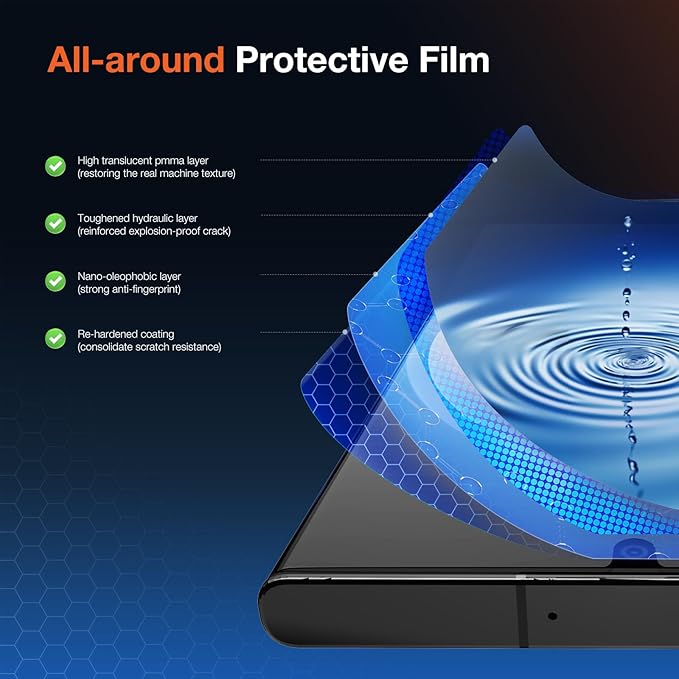2 Pack Screen Protector Install kit for Samsung Galaxy S22 Ultra 5G 6.8 Inch3D Curved Full-coverage Protective Film Sensitive Touch Ultrathin Design Fingerprint Unlock 24h Scratch