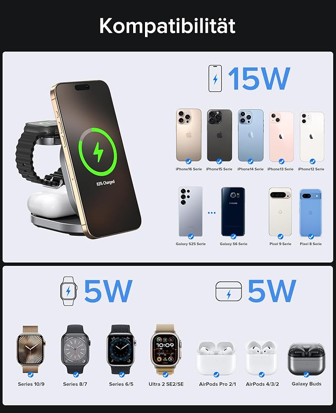ZIKE Z855 3-in-1 Charging Station