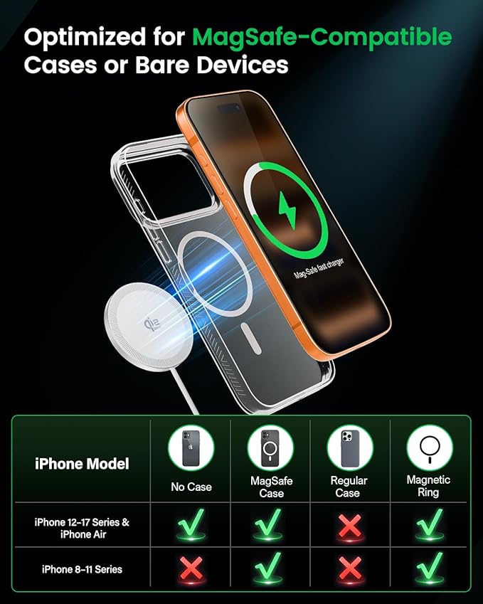 25W Magnetic Wireless Charging Pad: Qi2.2 Qi2 MagSafe Fast Charger for iPhone Air 17e 17 16 15 14 Pro Max Samsung Galaxy S26 S25 Google Pixel 10 &amp AirPods Gift Ideal for Desk Travel (White 1Pa