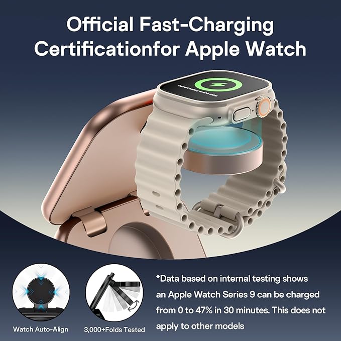 5-in-1 Wireless Charger for MagSafe AC ISLAND Portable Travel Charging Station 35W Max Fast Foldable Magnetic Stand Evolved for iPhone 17-12 &amp Air Series Apple Watch AirPods (with 35W Adapter