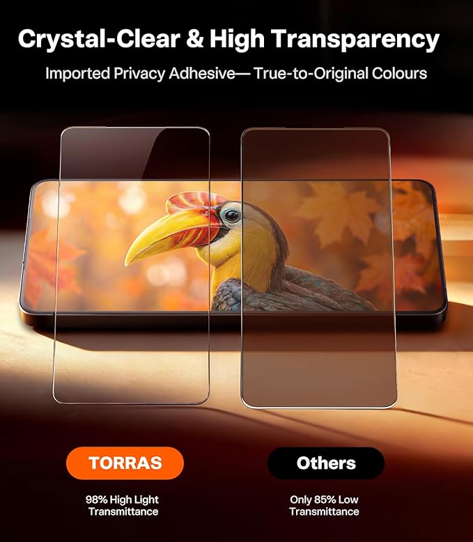 TORRAS Uncrackable for Samsung Galaxy S26 Ultra Privacy Screen Protector [Top 25° Anti Spy] [9H+ Aerospace Tempered Glass] 12Ft Military-Grade Shatterproof Screen Protector S 26 Ultra 6.9 2-Pack