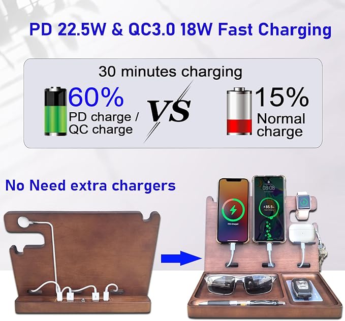 Wood Phone Docking Station Nightstand Organizer Charging Station with QC 3.0 &amp PD22.5W USB C Charger Fast Charging for iPhone Samsung Android Watch Airpod Anniversary Birthday Gifts for Men
