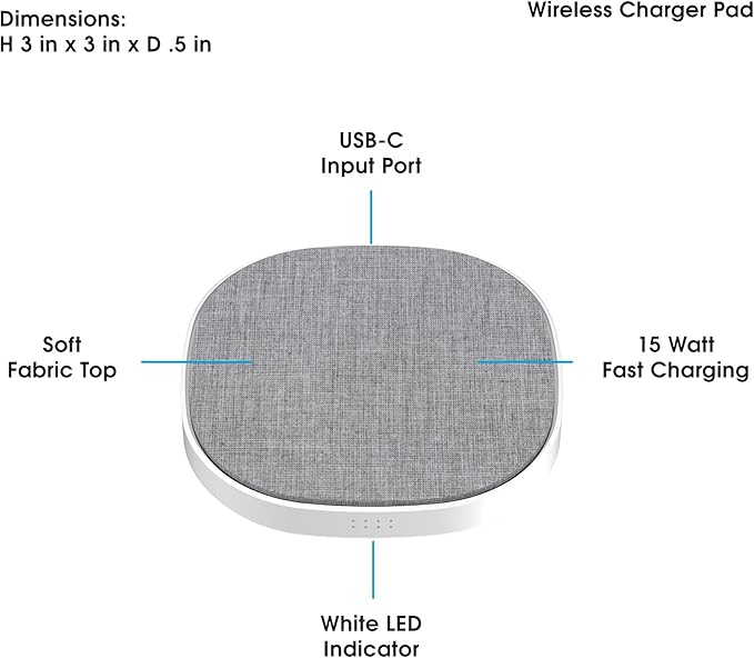 PhoneSuit Novo Wireless Charger Pad | 15 Watt Fast Charger | Linen Style Gray Fabric | for iPhone 16/15/14/13/12/11 Series/Samsung S24 AirPods &amp More