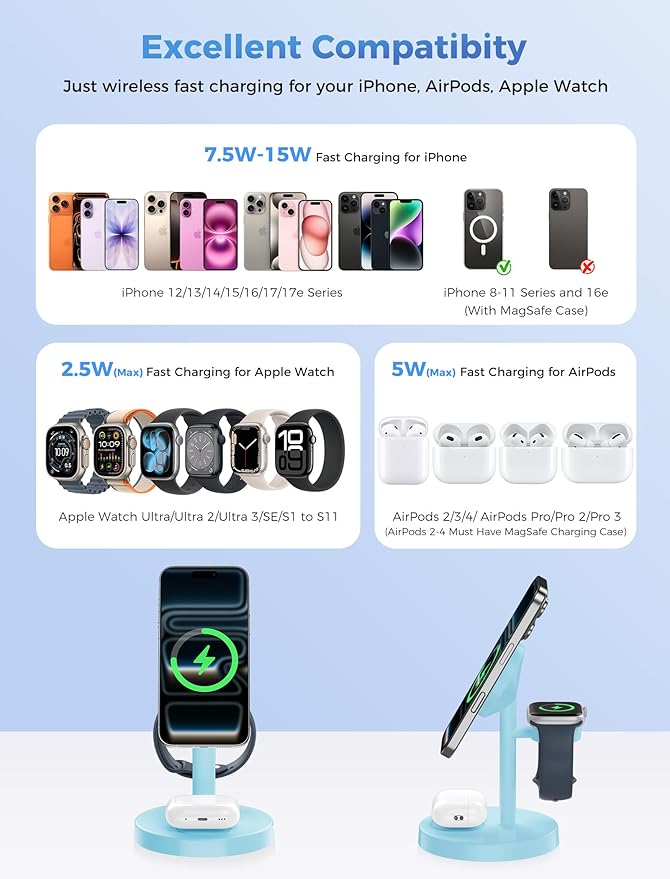 2026 3 in 1 Wireless Charging Station Compatible with MagSafe 15W Fast Magnetic Mag-Safe Charger Stand for Apple iPhone 17 16 15 14 13 12 Series iWatch AirPods Pro 4 3 2 Iceblue