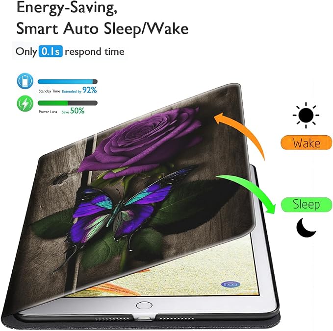 Case for Kindle Paperwhite 12th Generation &amp Kindle Colorsoft Signature Edition 2024 7 inch Lightweight Smart Case Adjustable Stand Protective Cover with Auto Wake/Sleep - Purple Rose &amp Butter
