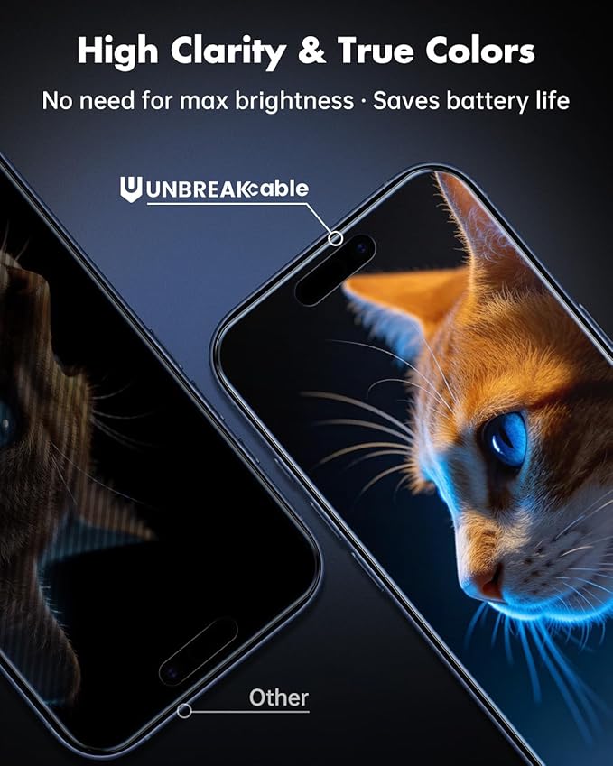 UNBREAKcable for iPhone 17 Privacy Screen Protector QuickSet Box 25° Anti-Spy Tempered Glass 9H+ Hardness Case-Friendly Bubble-Free Anti-Fingerprint for Apple 17-2 Pack 6.3