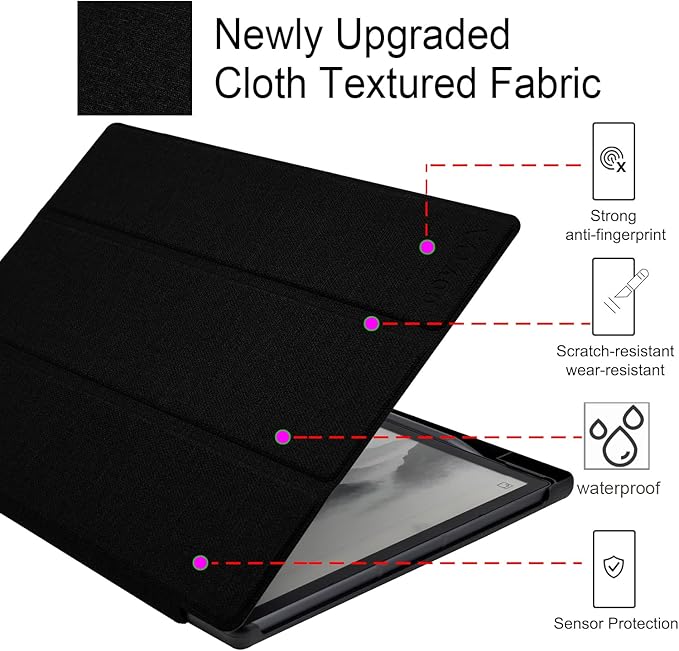 Protective Folio Case for 8.2'' iFLYTEK AINOTE Air 2 Ultra-Thin Lightweight Trifold Protective Cover with Built-in Pen Holder Auto Sleep/Wake for AINOTE Air2 Tablet (Cloth Black)