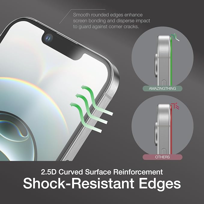 Anti-glare&reflexion Matte