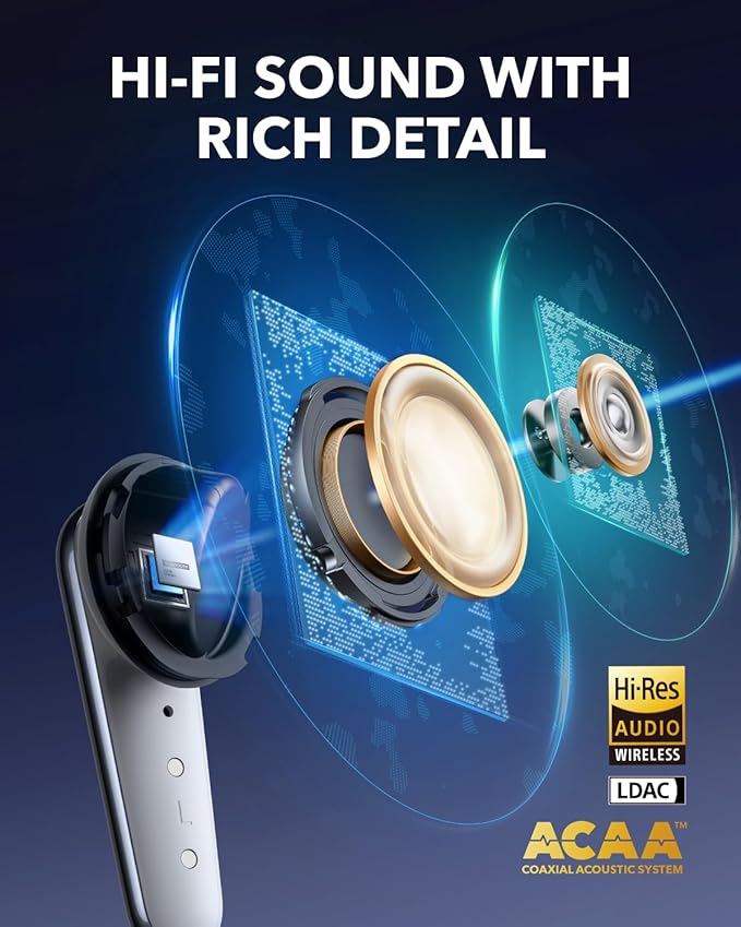 Soundcore Liberty 4 Pro by Anker Noise Cancelling Wireless Earbuds 7-Sensor and Real-Time Adaptive Noise Cancelling 2× Faster Charging Studio-Level Hi-Fi Music Clear Calls with 6 Mics and AI