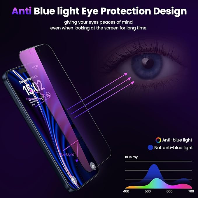 WSKEN for iPhone 17 Pro Privacy Screen Protector - Purple Gradient Anti Blue Light Eye Protection [Auto-Dust Removal] Shatterproof Tempered Glass Screen Protector 17 Pro 2 Pack