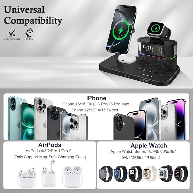MONASAY Qi2 5 in 1 Wireless Charging Station 23W Wireless Charger with Alarm Clock for Multiple Devices Magnetic Charger Stand for iPhone 17/16/15/14/13 Series and AirPods Apple Watch Series Black