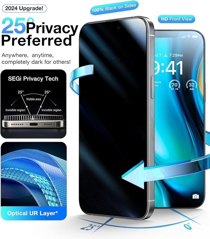 Privacy