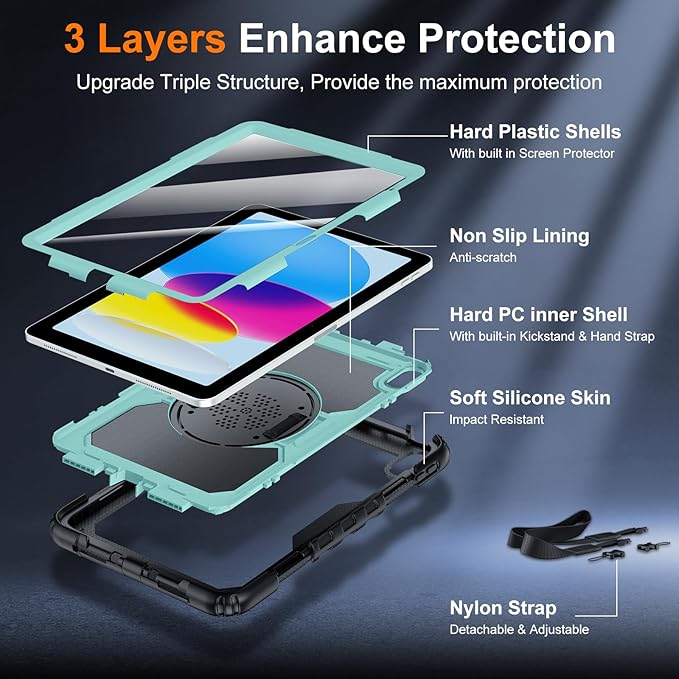 Case for iPad (A16) 11th Generation 11 Inch (2025) Ubearkk for iPad 10th Generation 10.9 inch 2022 case with Screen Protector 360 Degree Rotating Stand/Shoulder Strap/Pencil Holder Brightblue