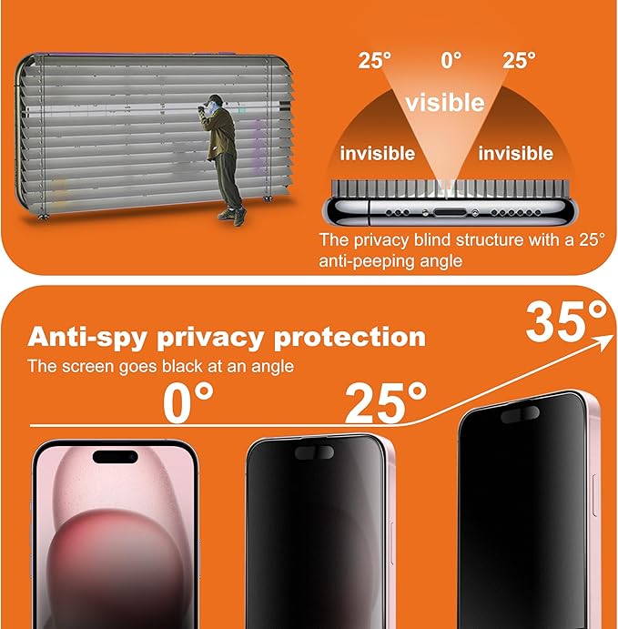 2-Pack Matte Privacy Screen Protector for iPhone 14 Pro / 15/16Anti-Glare &amp Anti-SpyAnti-FingerprintSmooth as SilkEasy Installation Military-Grade 9H Hardness