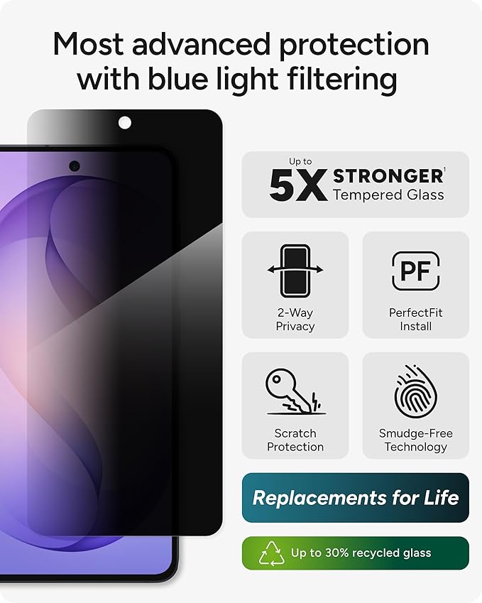 ZAGG Glass Elite Privacy Samsung Galaxy S26 Screen Protector - Tempered Glass 5X Stronger Impact Protection 2-Way Privacy Filter Smudge-Free ClearPrint Case Friendly Easy Install