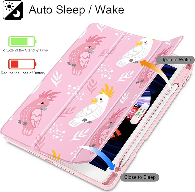 for iPad 9th Generation with Pencil Holder iPad 8th/7th Gen Case 10.2-inch [Built in Pencil Holder] Trifold Stand Auto Wake/Sleep Clear TPU Protection Back Cover Parrots