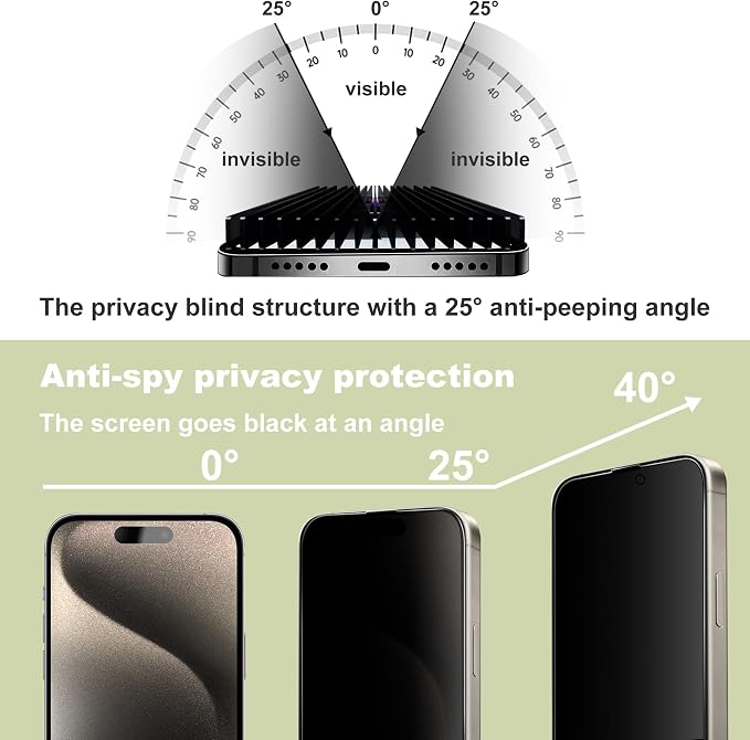 Privacy-2 PACK