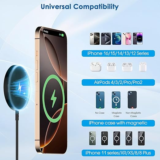 Magnetic Wireless Charger iPhone6FT Charger for Apple MagSafe Charger 2Pack Fast Wireless Charging Pad for iPhone 16 Pro Max/16 Pro/16 Plus/15 ProMax/15/14/13/12/AirPods 3/2/Pro Mag-Safe Charging Pad