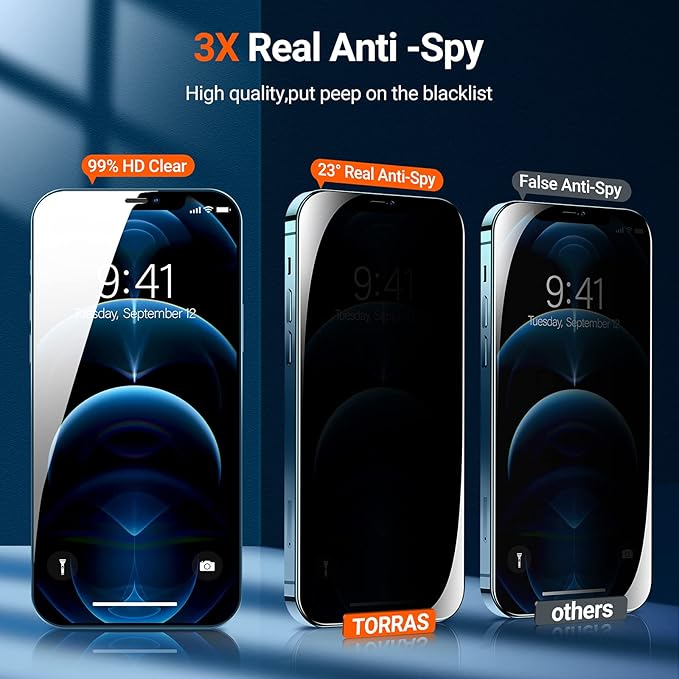 TORRAS Stealth iPhone 12 Pro Max Privacy Screen Protector with Optimal 25° Anti Spy Angle [Anti-Glare] Shatterproof Tempered Glass EasyAlign Installation 2 Pack