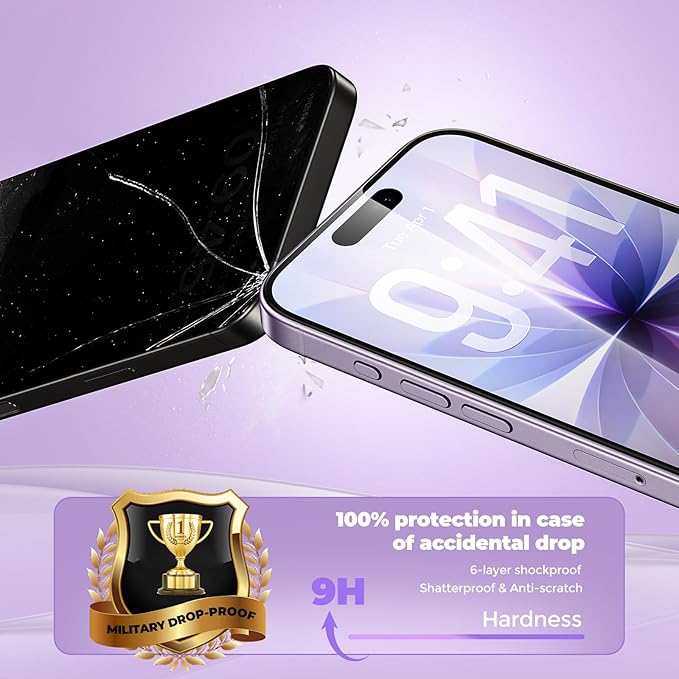 UNBREAKcable Privacy Screen Protector for iPhone 17 Full Coverage Shatterproof Tempered Glass [True 28°Anti Spy] [9H Hardness] [Easy Installation Frame] 2-Pack Private Screen for iPhone 17