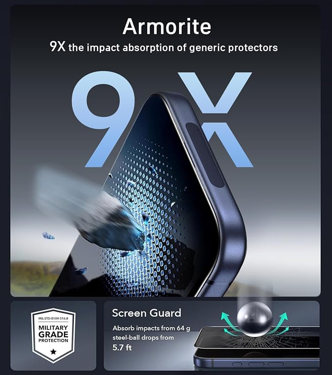 PRIVACY