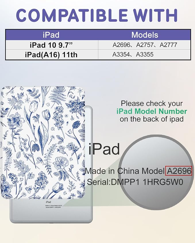Blue Floral
