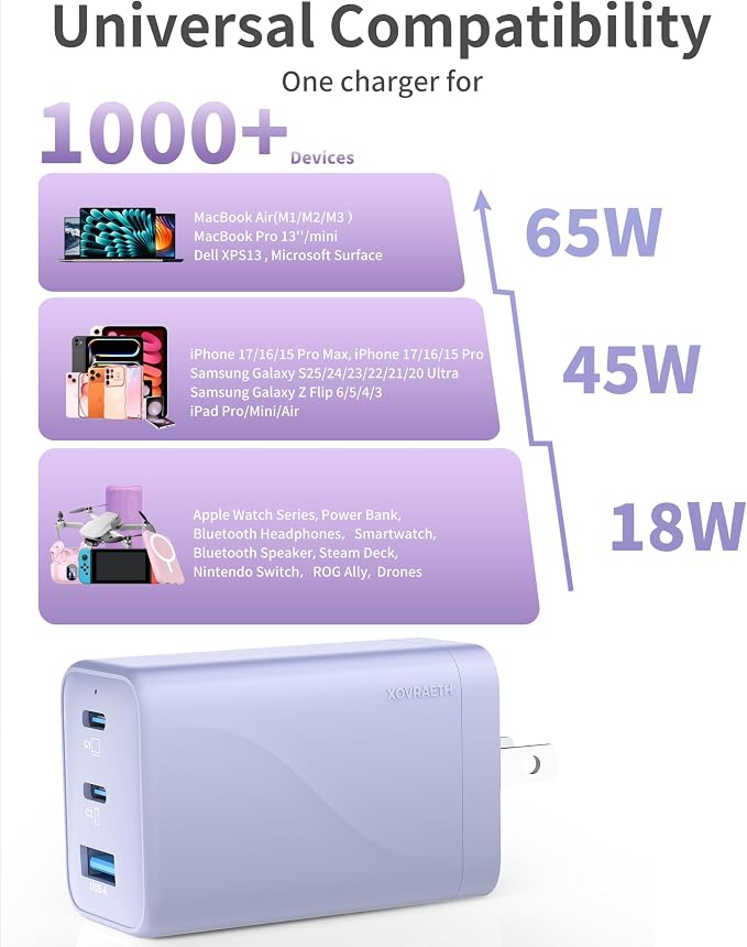 Purple S