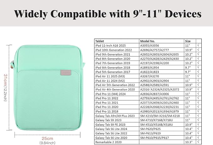 Mint Green